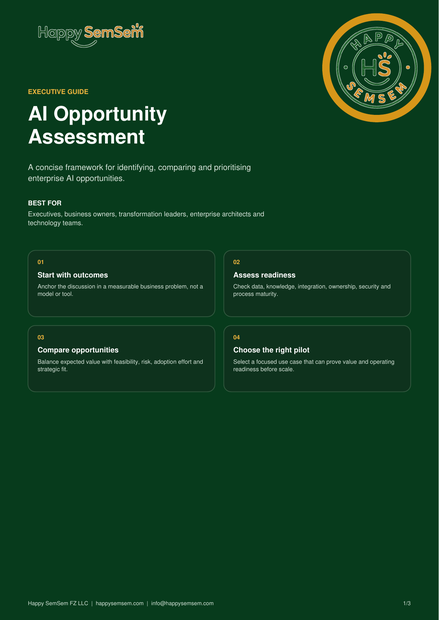 AI Opportunity Assessment guide cover